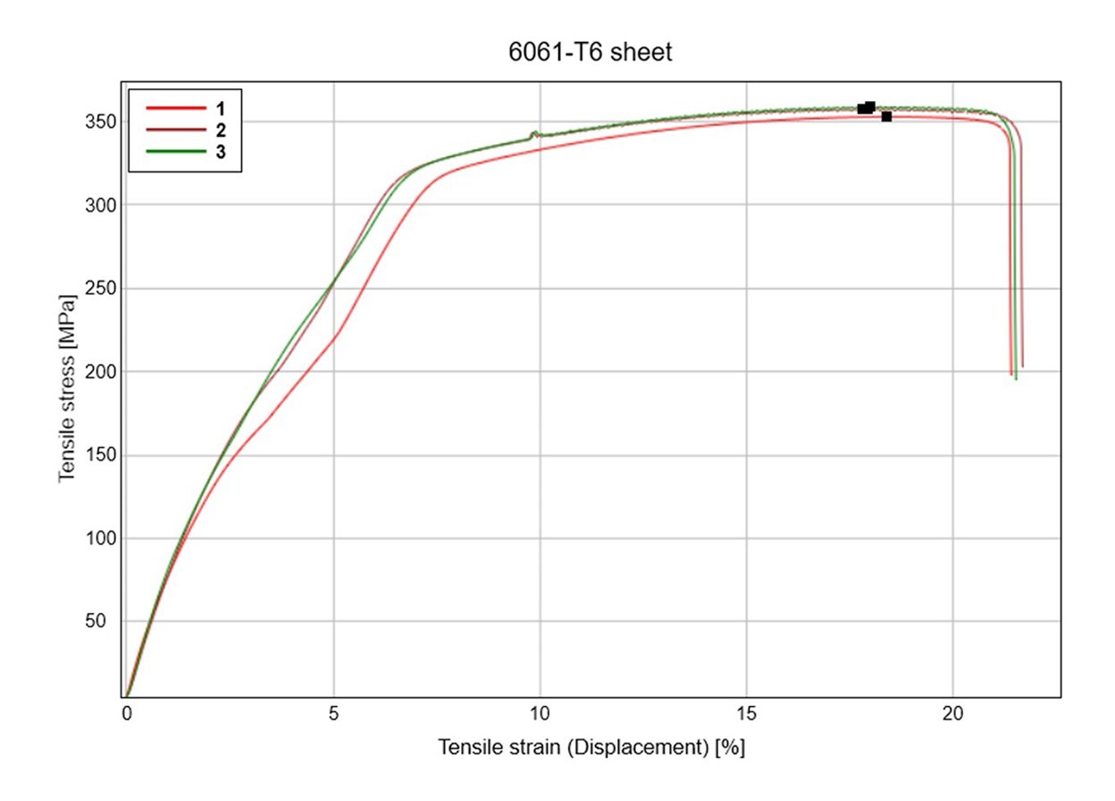 tensile-testing-output