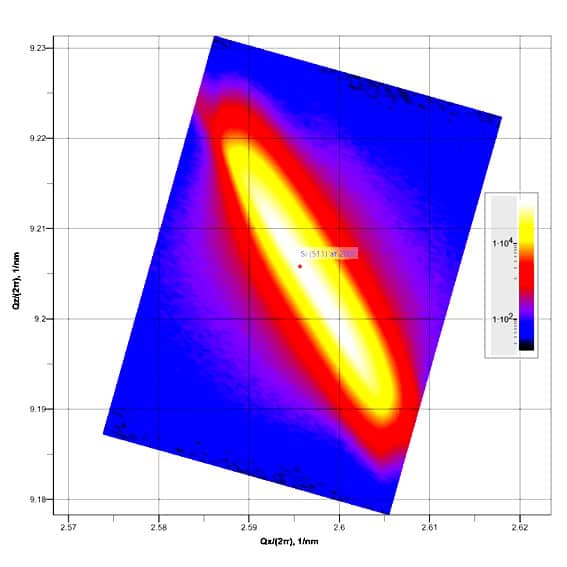 XRD-reciprocal-space-map-si XRD-reciprocal-space-map-si